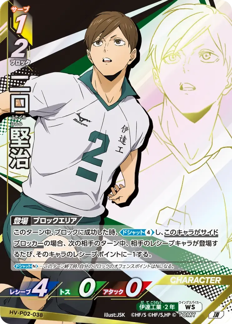 Kenji Futakuchi