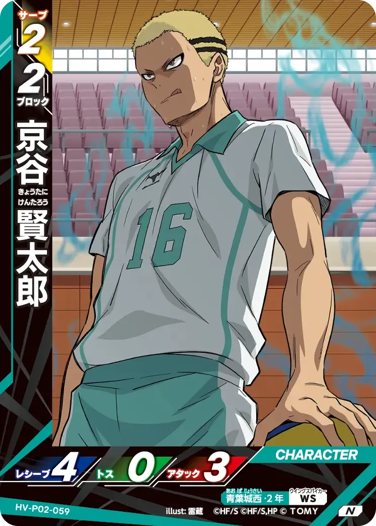 Kentaro Kyotani