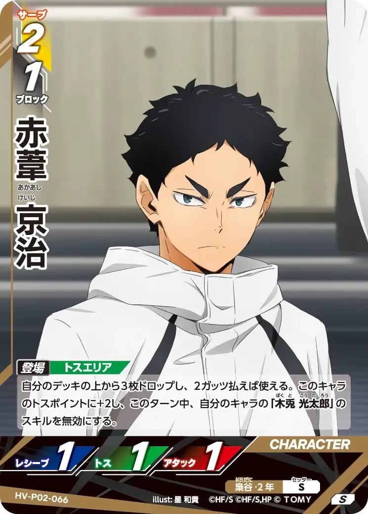 Keiji Akaashi