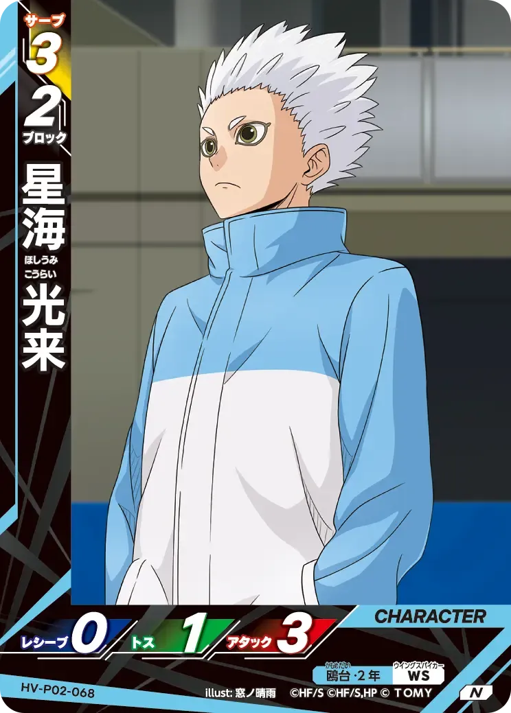 Korai Hoshiumi