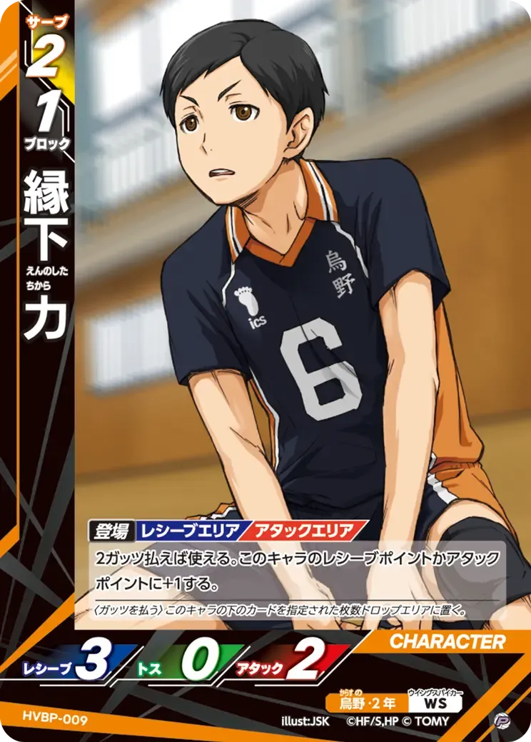 Chikara Ennoshita