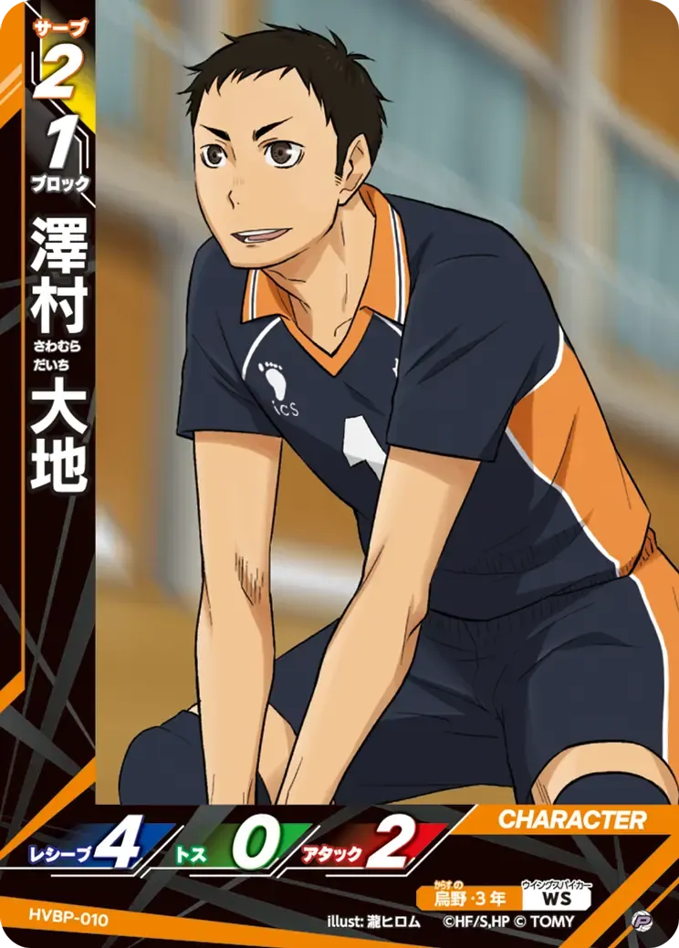 Daichi Sawamura