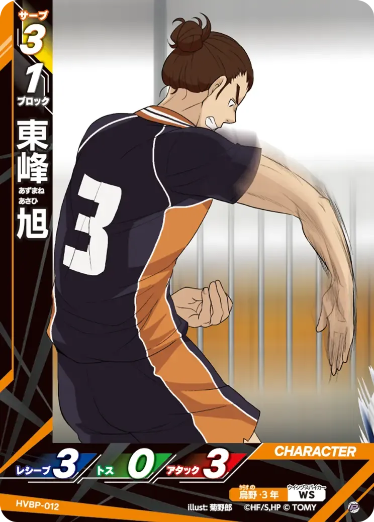Asahi Azumane