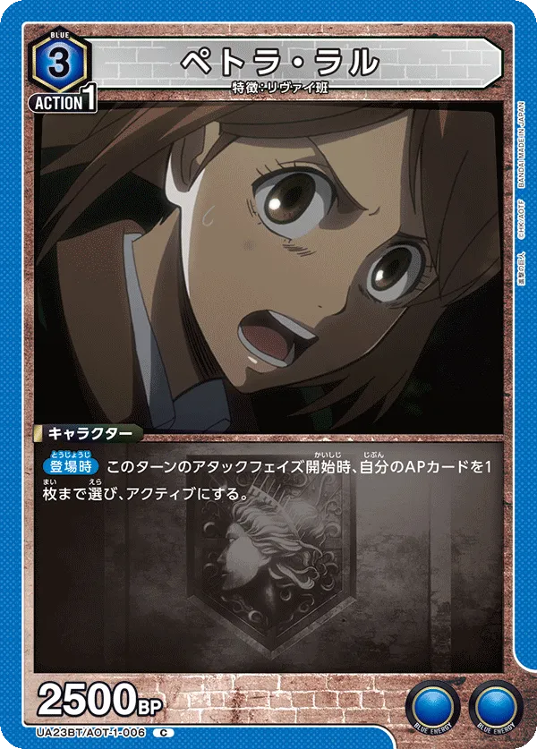Petra Ral