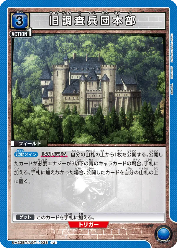 Former Survey Corps Headquarter