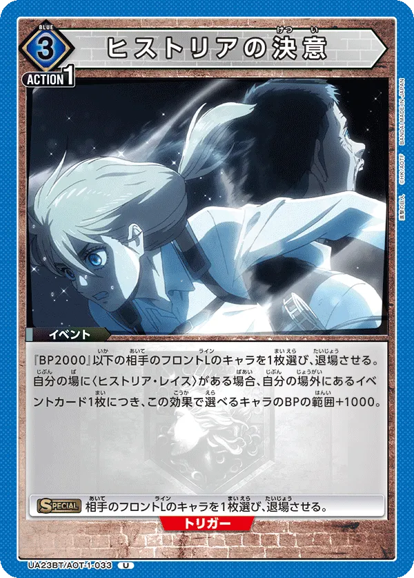 Historia's Resolution