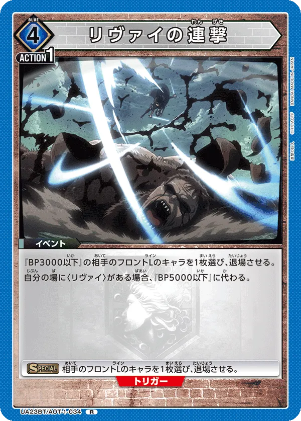 Levi's Continuous Slashes