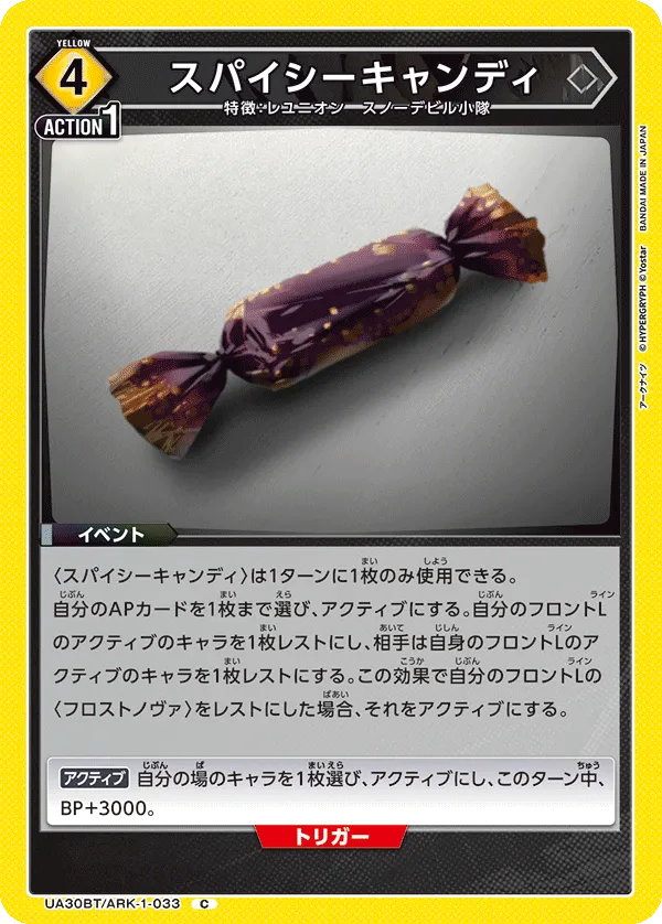 Spicy Candy