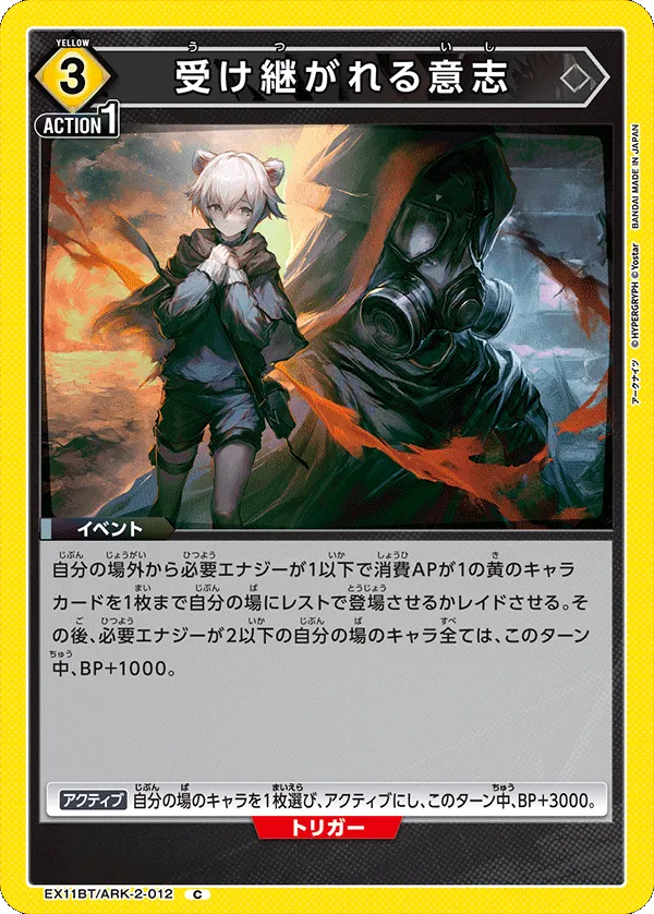 Inherited Will