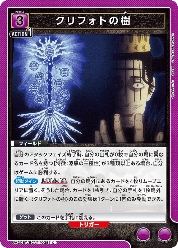 Tree of Qliphoth