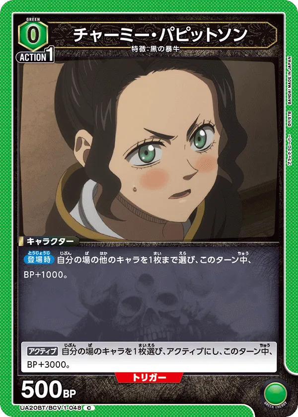 Charmy Pappitson
