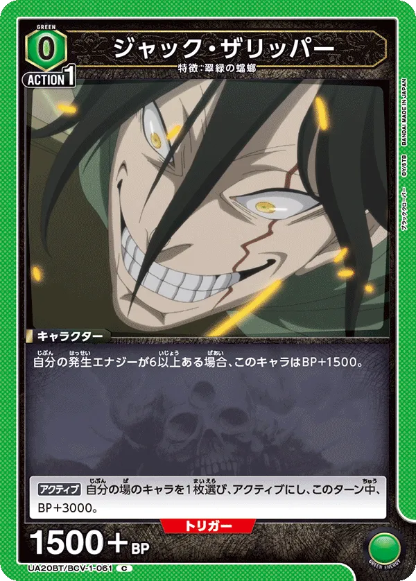 Jack the Ripper