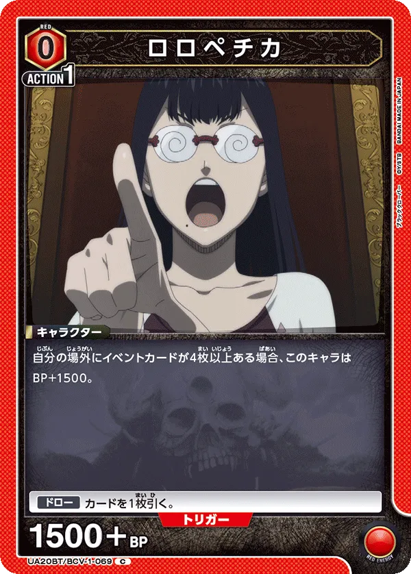 Loropechika