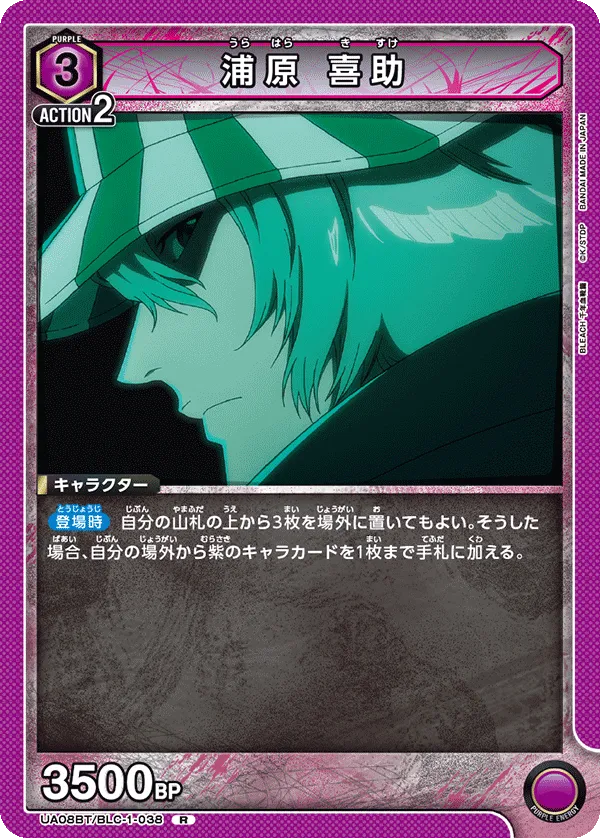 Urahara Kisuke