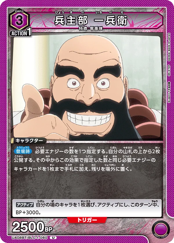 Hyosube Ichibe
