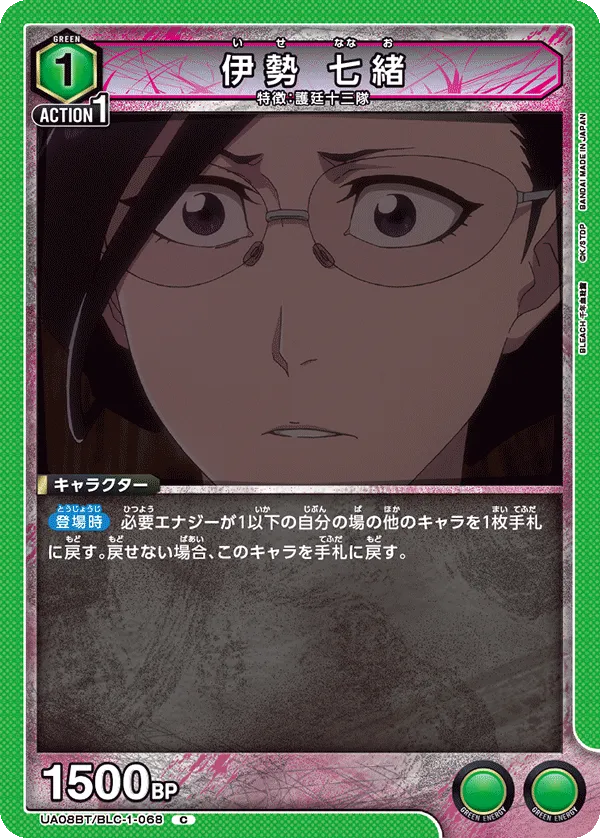 Ise Nanao