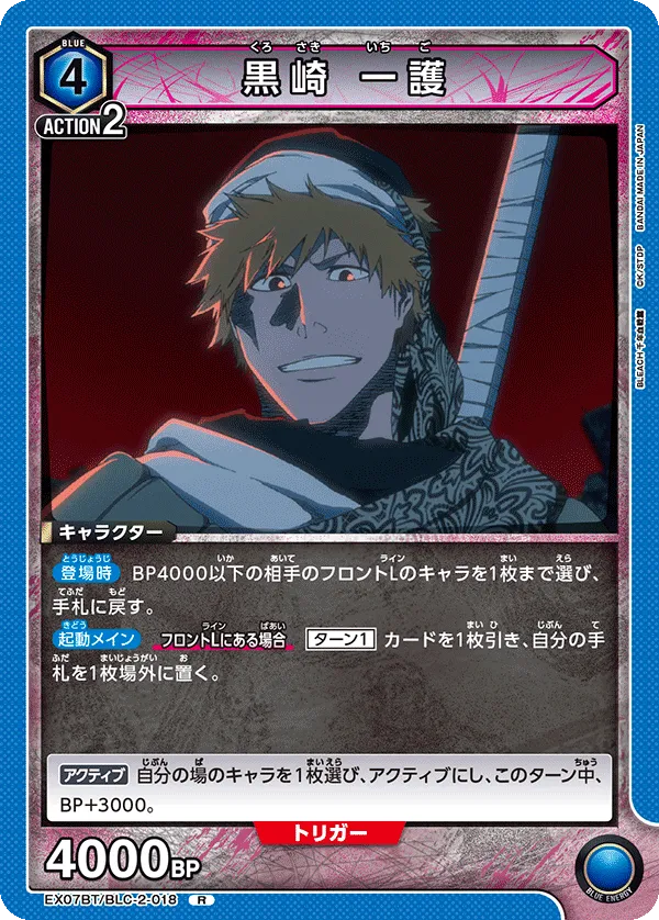 Kurosaki Ichigo