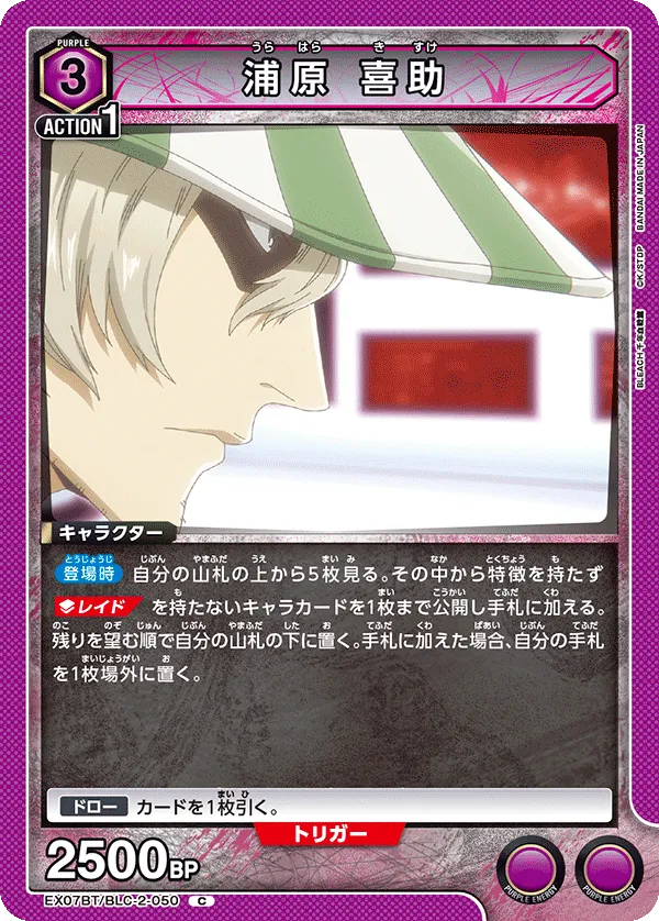 Urahara Kisuke