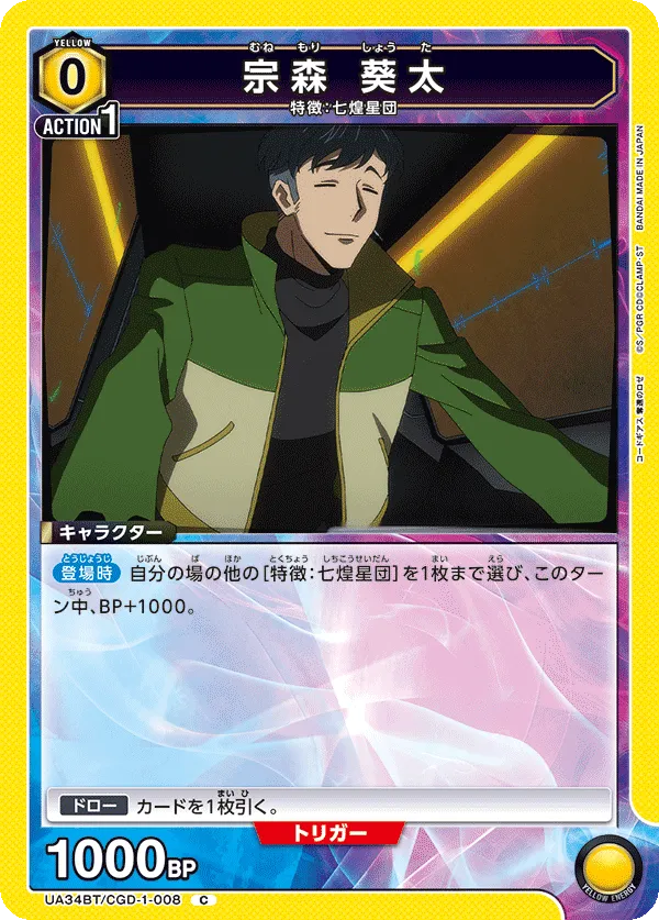 Shota Munemori