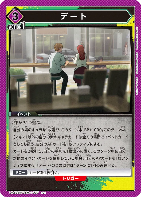 Date