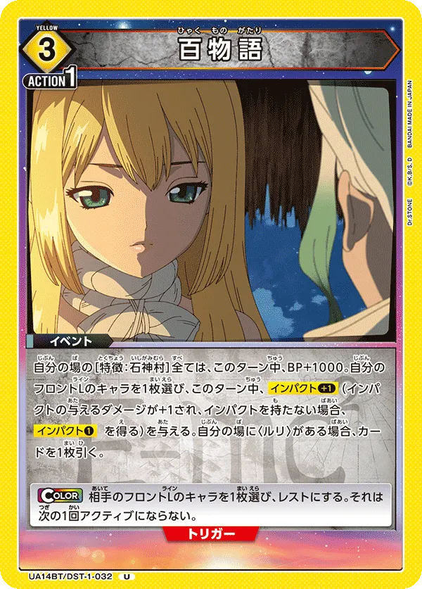 100 Tales