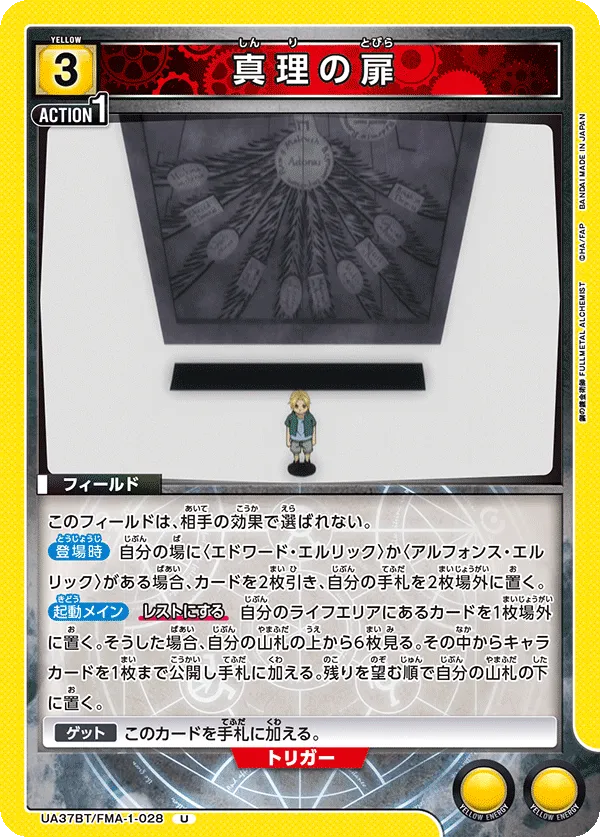 Gate of Truth