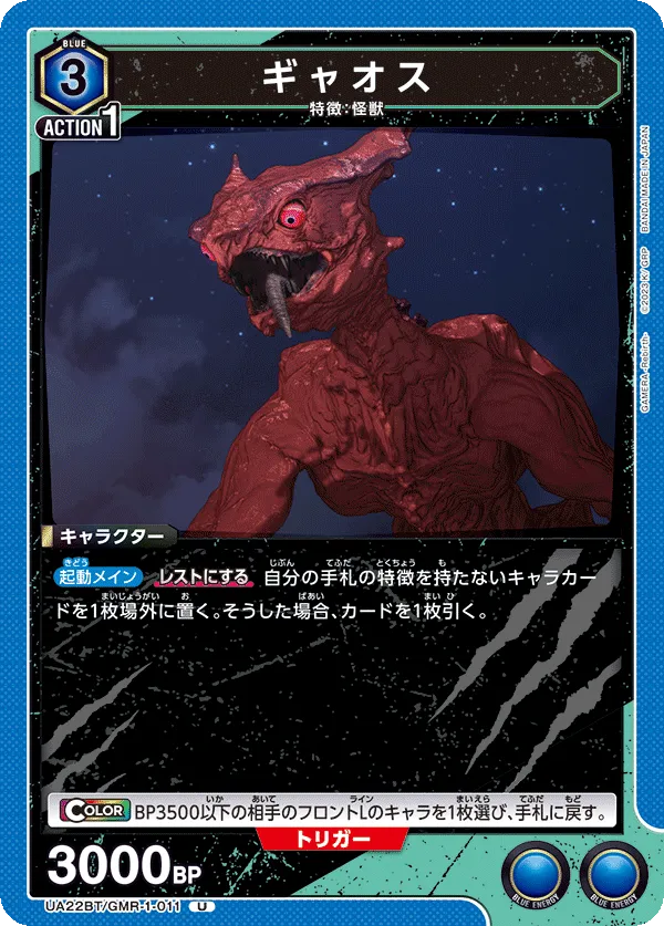 Gyaos