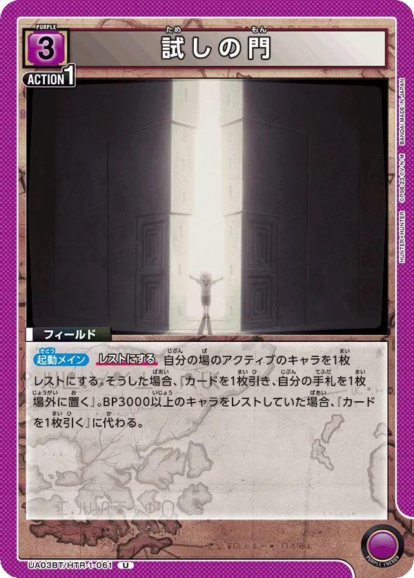The Testing Gate