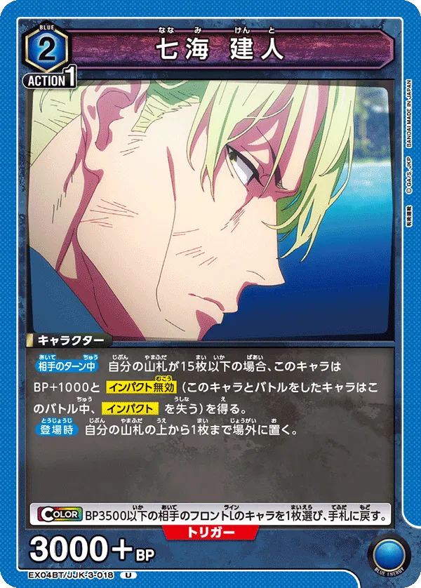 Nanami Kento