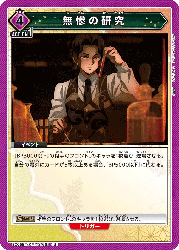 Muzan's Research