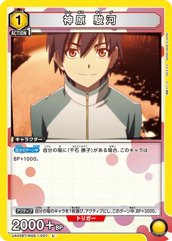Suruga Kanbaru
