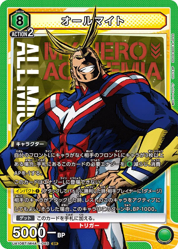 All Might
