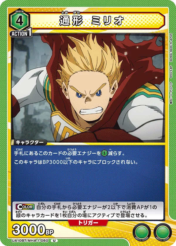 Togata Mirio