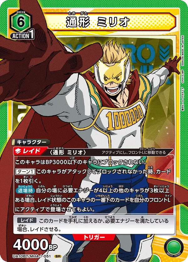 Togata Mirio