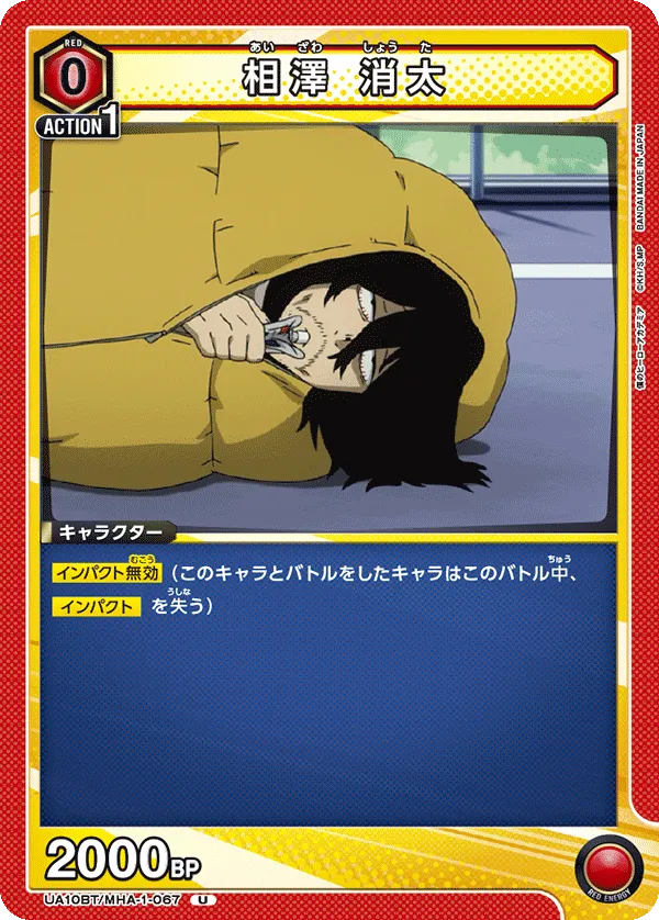 Aizawa Shota