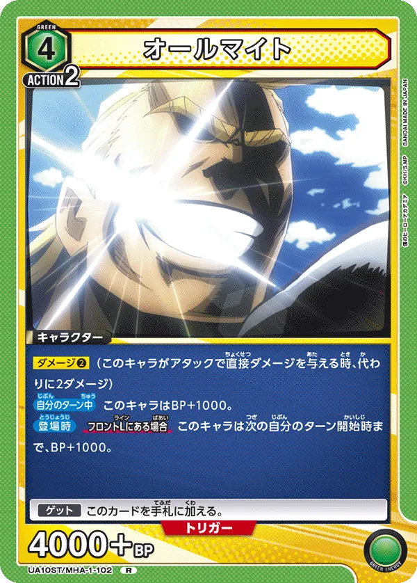 All Might