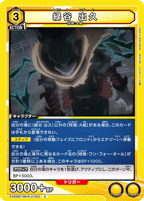 Izuku Midoriya