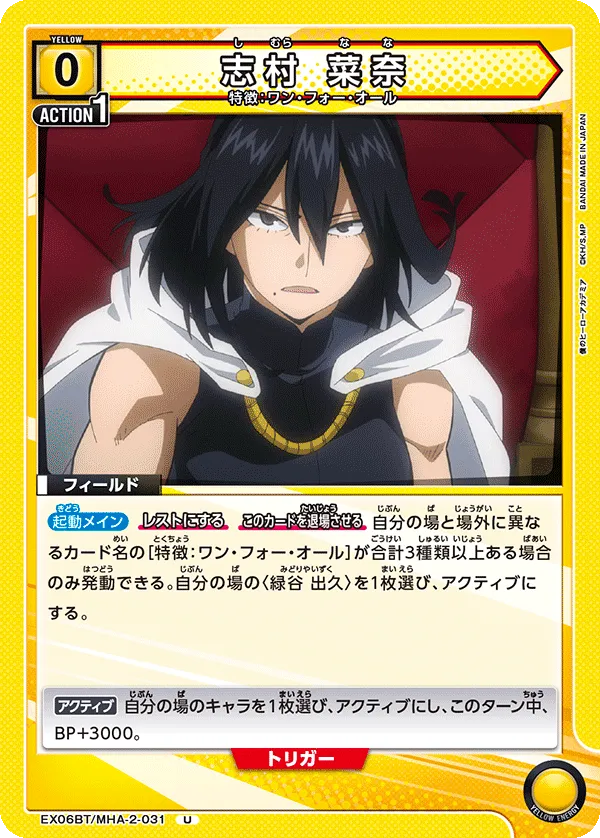 Nana Shimura