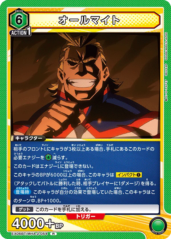 All Might