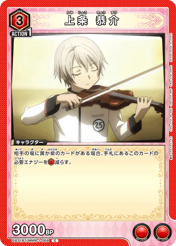 Kamijo Kyosuke