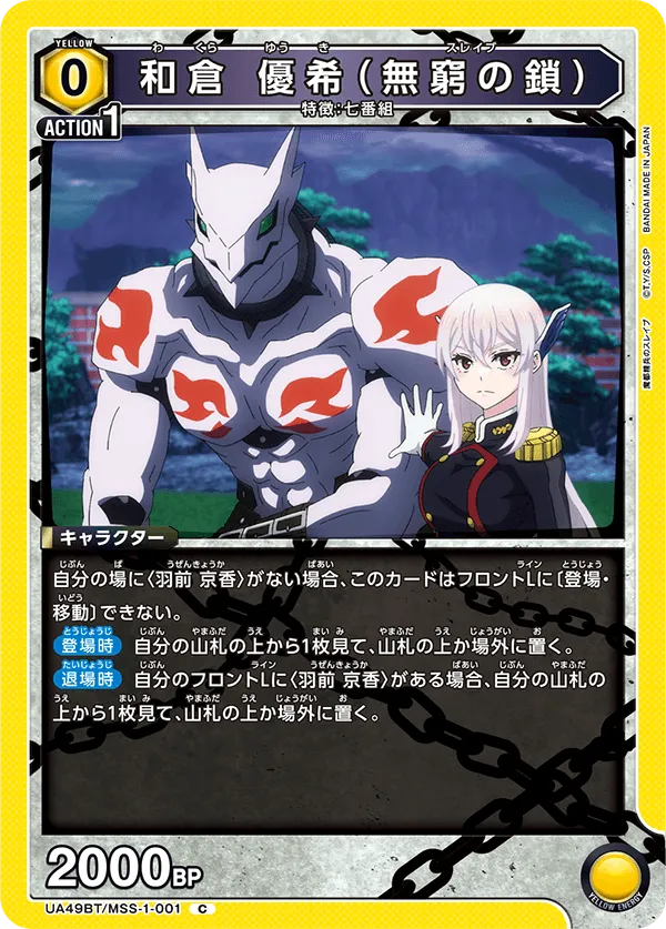 Yuuki Wakura (Eternal Chain)