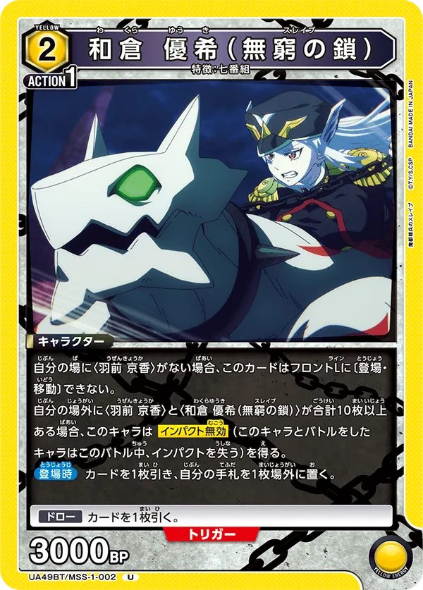 Yuuki Wakura (Eternal Chain)