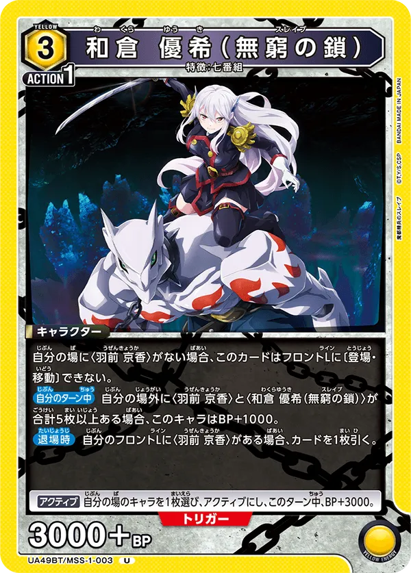 Yuuki Wakura (Eternal Chain)