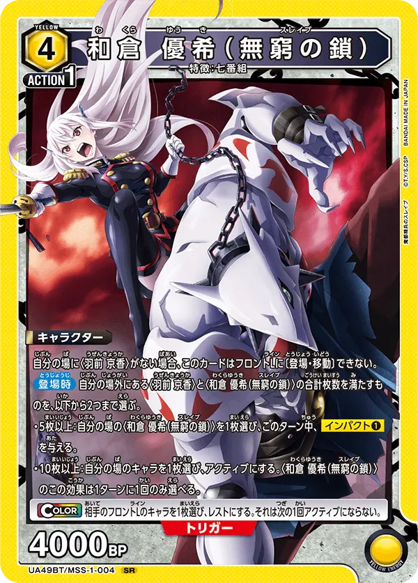 Yuuki Wakura (Eternal Chain)