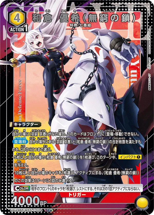 Yuuki Wakura (Eternal Chain)