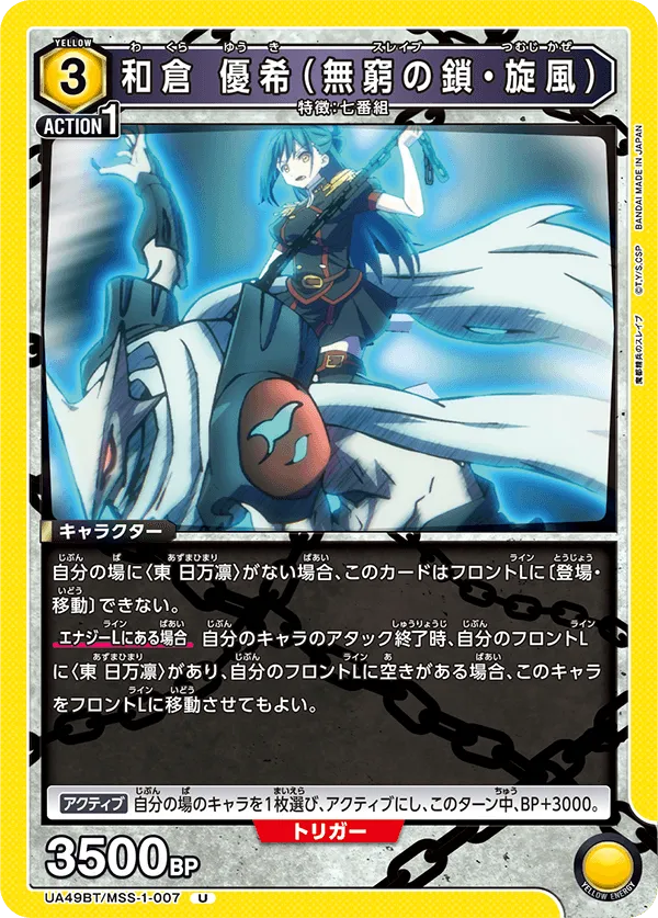 Yuuki Wakura (Eternal Chain: Whirlwind)