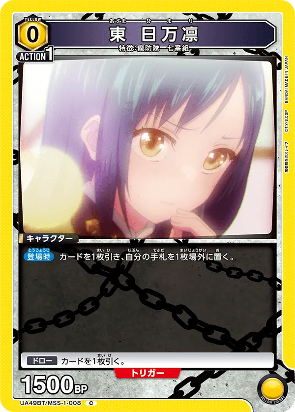 Himari Azuma