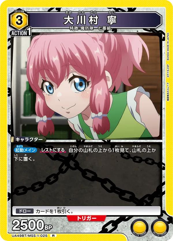 Nei Ookawamura