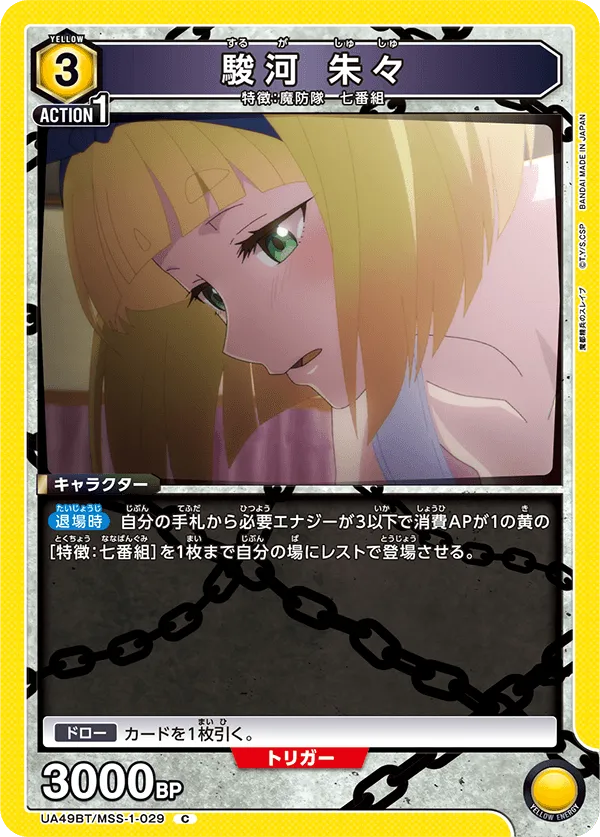 Shushu Suruga
