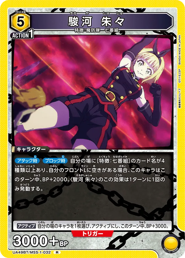 Shushu Suruga